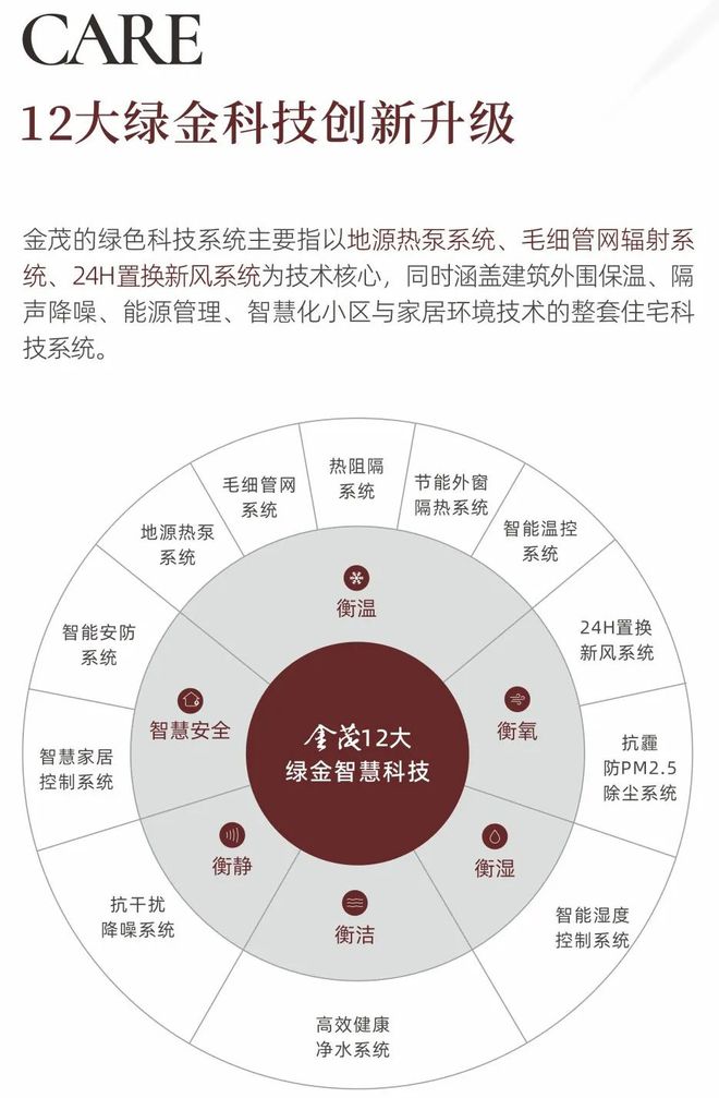 处)网站-金茂璞逸锦江2024首页欢迎您